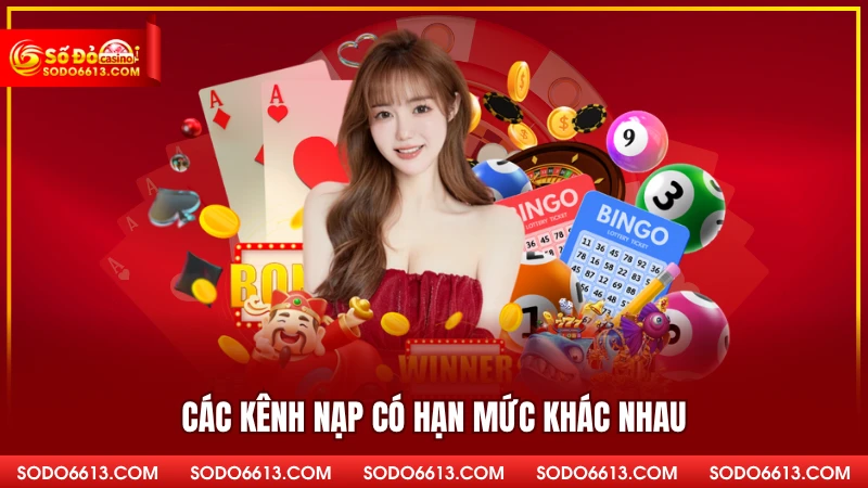 Các kênh nạp có hạn mức khác nhau