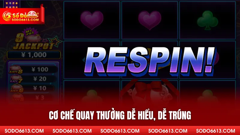Cơ chế quay thưởng dễ hiểu, dễ trúng